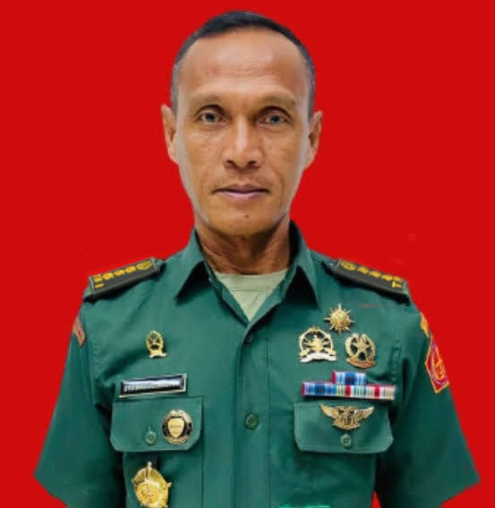 SYAWALUDDINSYAH, S.H.,M.H.
