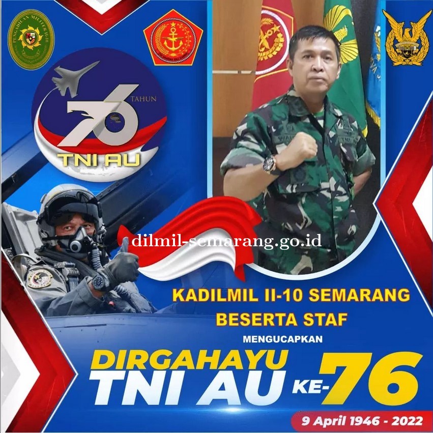 Dirgahayu ke-76 TNI Angkatan Udara