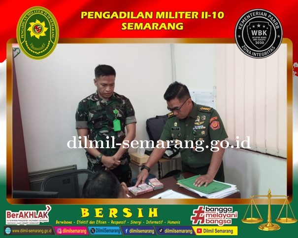 Pemeriksaan bulanan terkait pertanggungjawaban pelaksanaan anggaran pendapatan dan belanja negara.